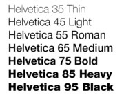Font Weight